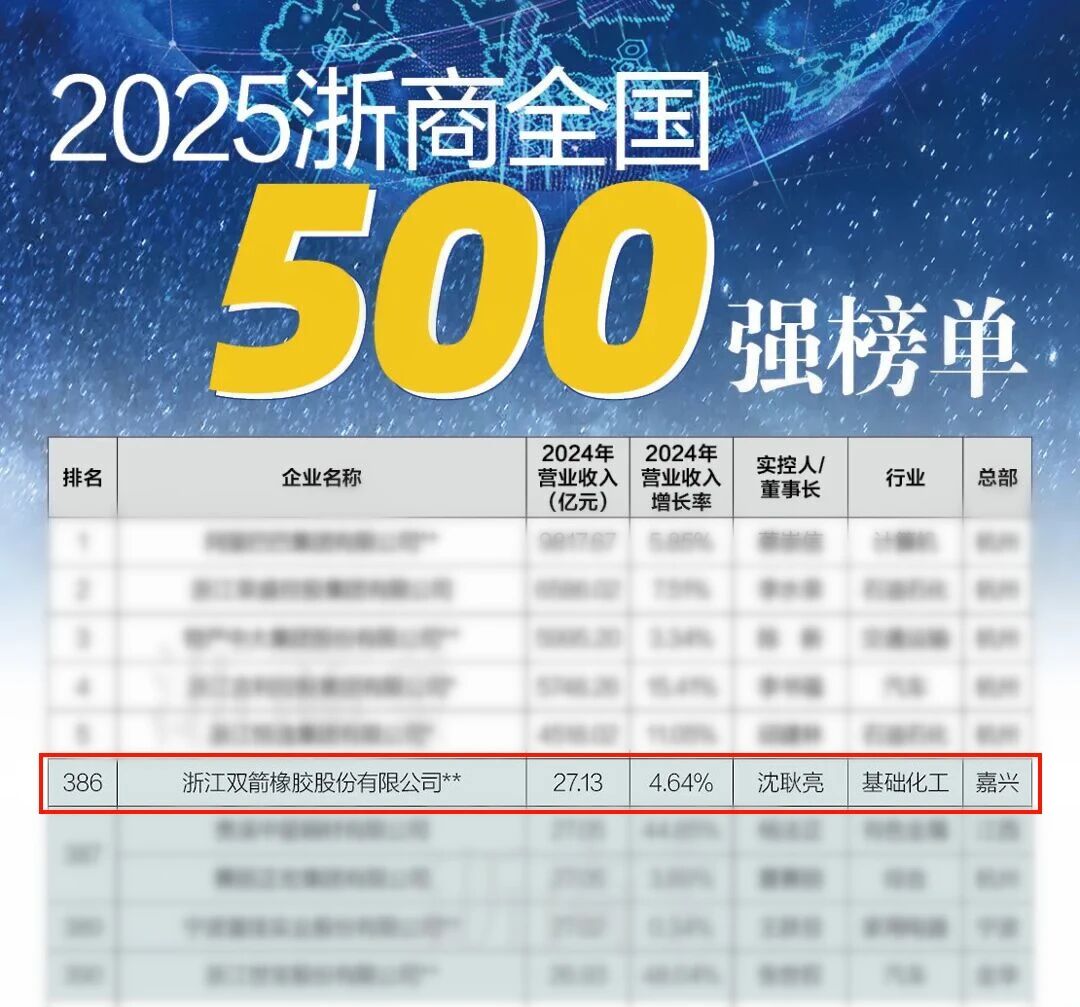 1759130159239917p1A6.jpg 微信图片_2025-09-29_151359_044.jpg