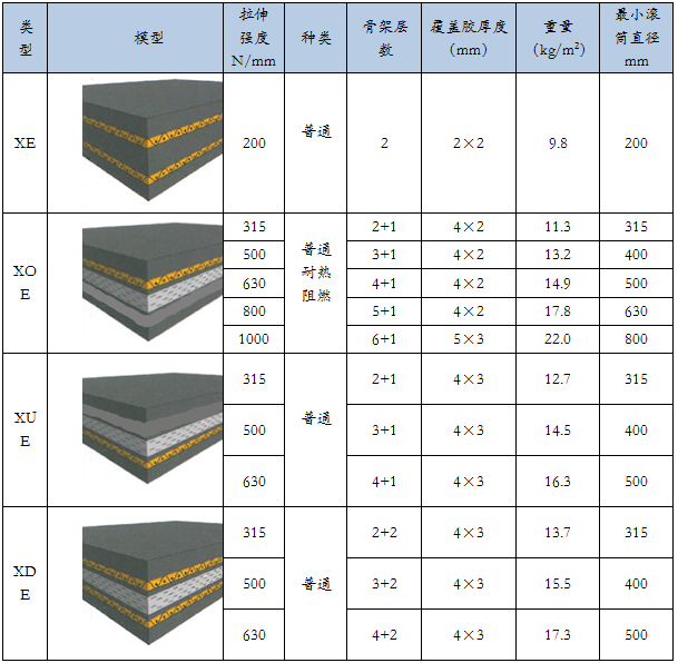 1510639394206160ln79.png 14-01.png